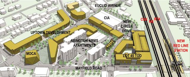 Huge Cleveland Transit-Oriented Development To Move Forward