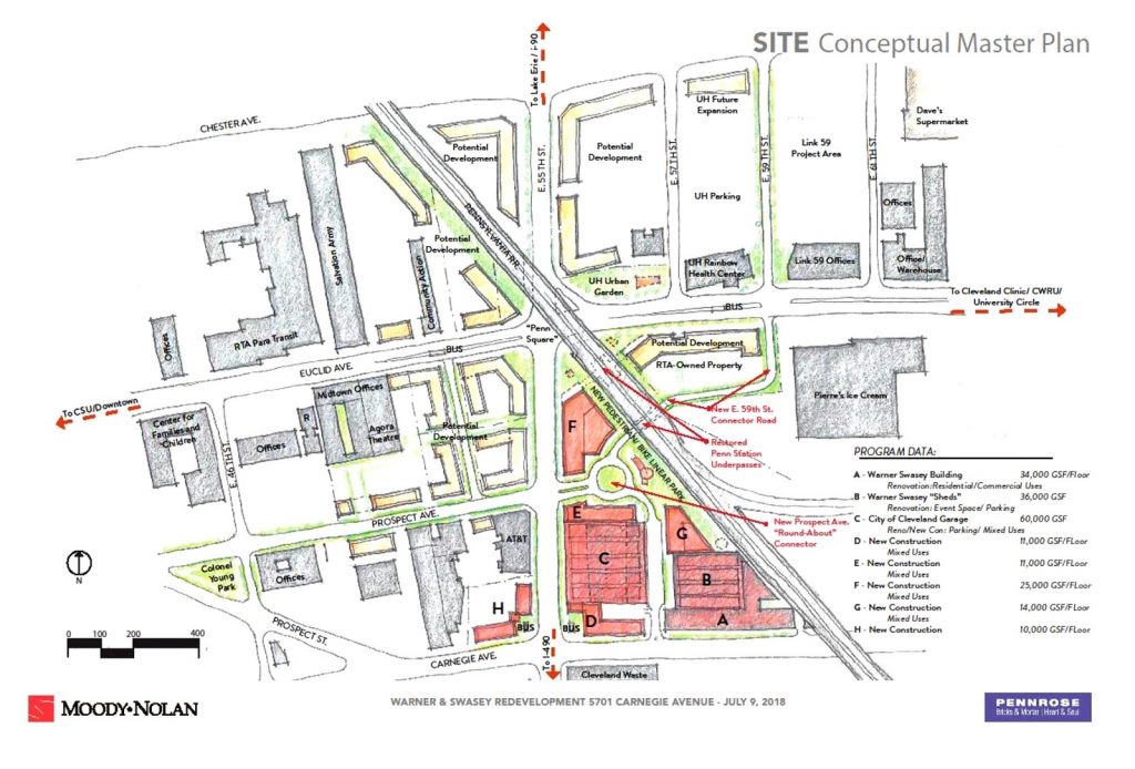 Developers discover Midtown’s other axis