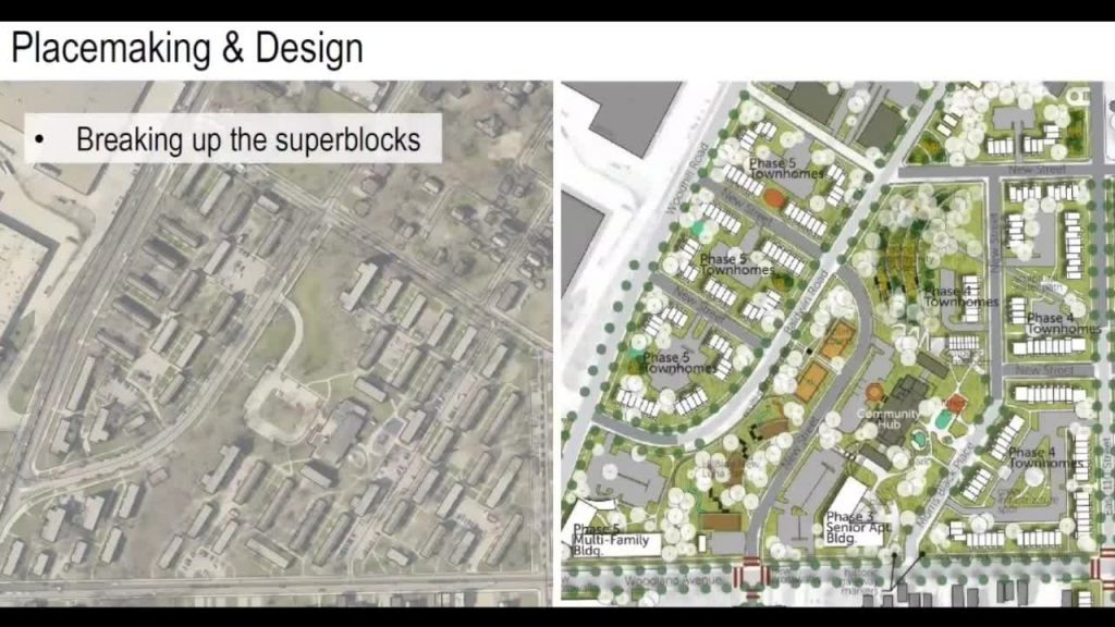 Woodhill Homes currently and planned 