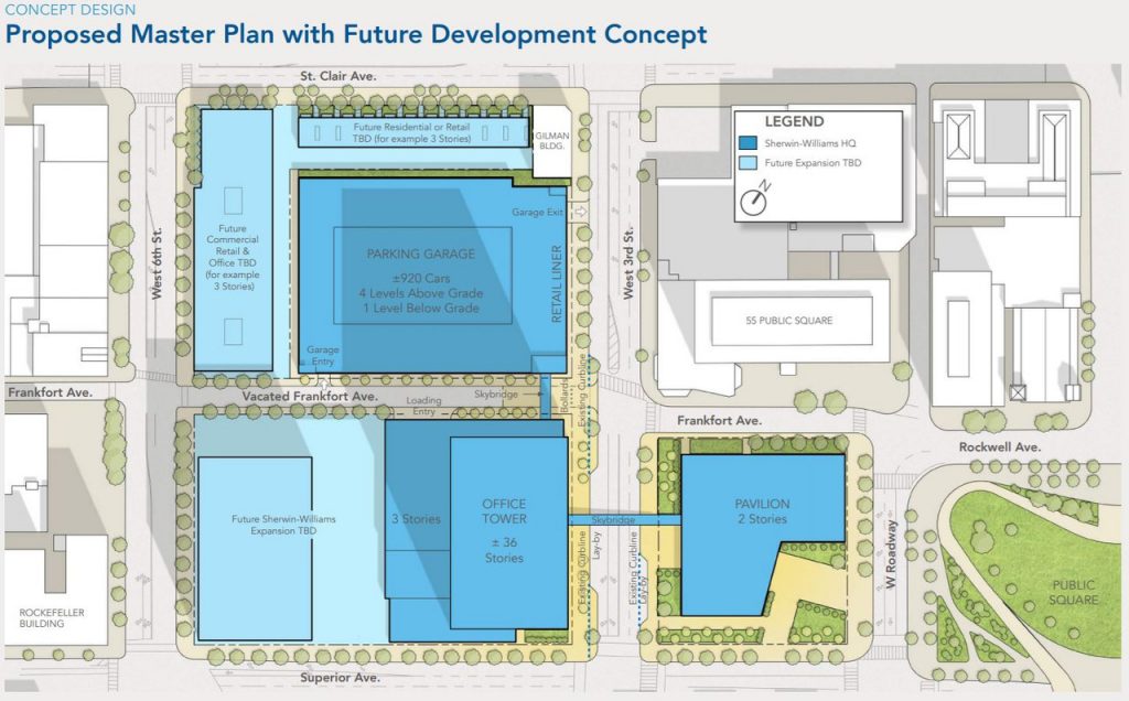 Official master plan for SHW global HQ