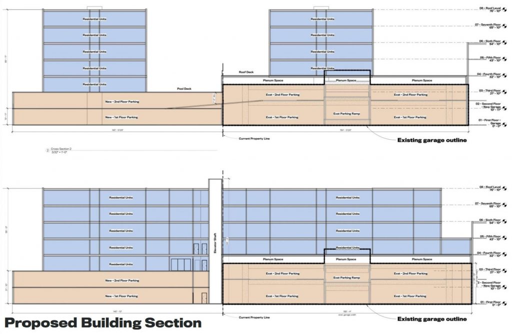 Proposed building section of Gateway apartment building