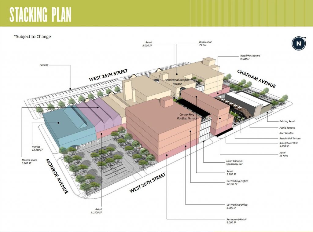 Stacking plan for the proposed Carriage Works development.