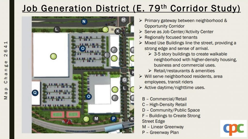 The City of Cleveland's land use plan for East 79th Street near Opportunity Corridor.