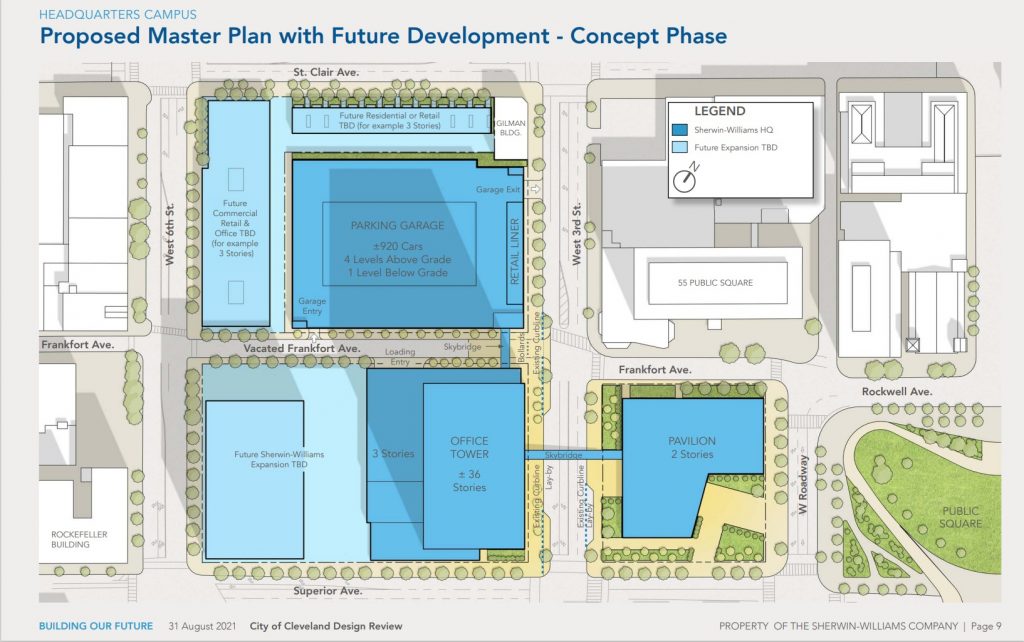 Sherwin-Williams' headquarters site master plan with conceptual plans for future development along West 6th Street and St. Clair Avenue.