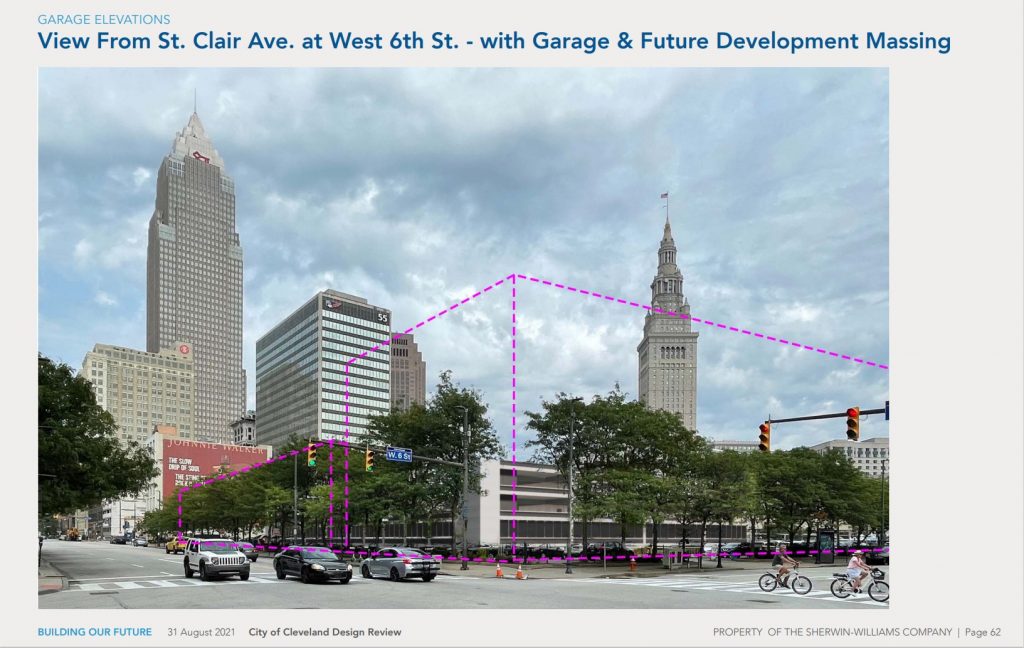 Future development massing around Sherwin-Williams' HQ garage in the Warehouse District.