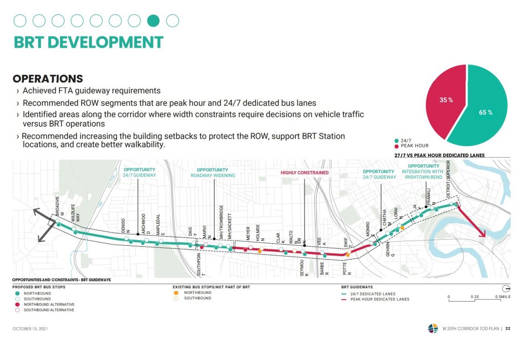 Areas of opportunity and constraints to offer dedicated bus and bike lanes in the 25Connects plan.