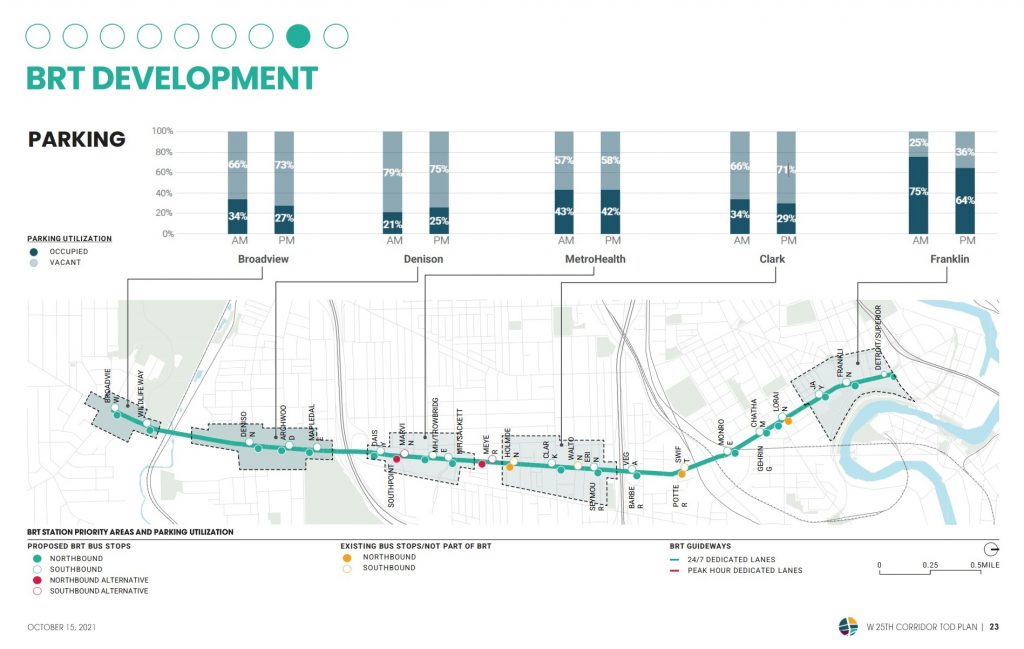 Parking is actually quite plentiful in most of the 25Connects plan area.