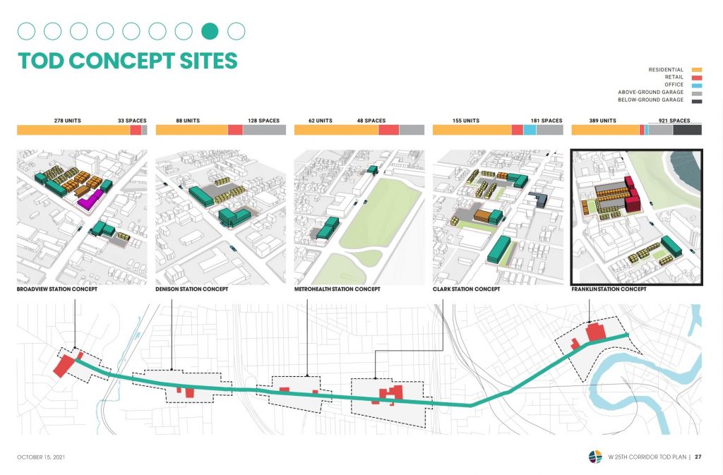 Concept sites for Transit Oriented Development in the 25Connects plan.