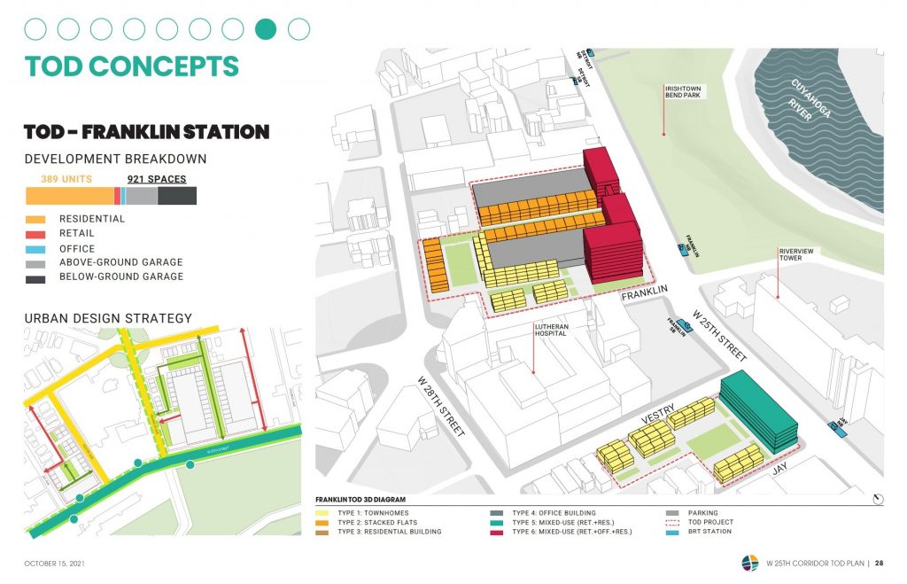 Detail of the Franklin Station TOD concept area in Ohio City.