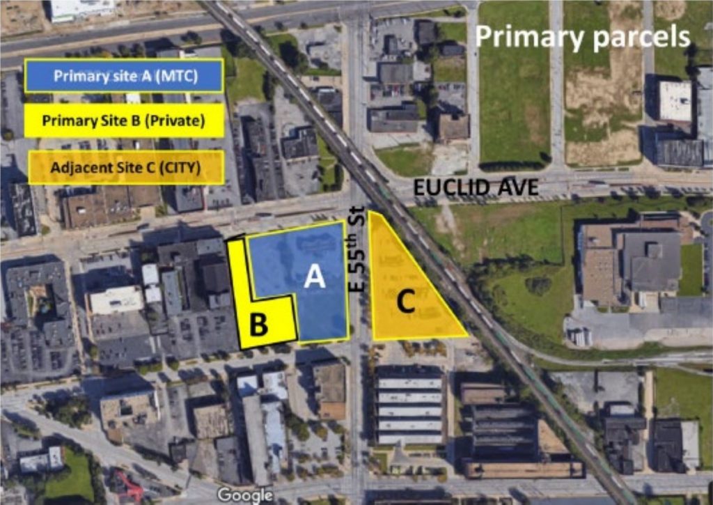 Primary sites for development at Euclid-East 55th.