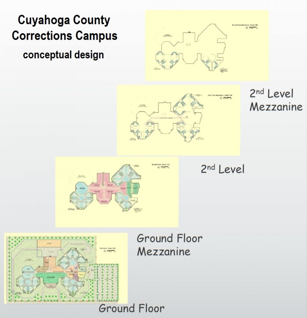 Conceptual plans for a new Cuyahoga County Corrections Center