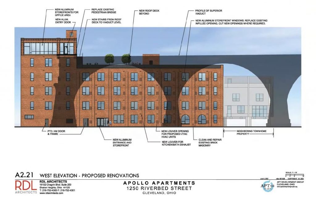 Designs for the proposed Apollo Apartments in the Flats West Bank.