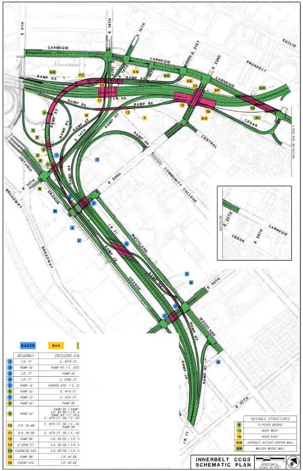 Overview of Central Interchange project in downtown Cleveland.