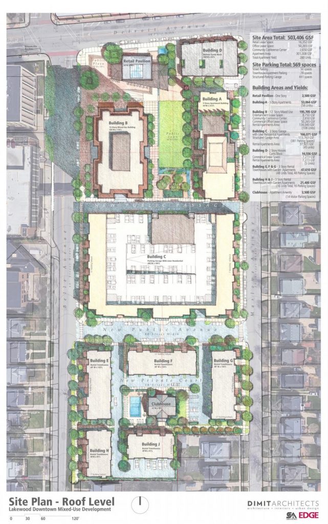 Site plan from 2017 by CASTO and Dimit for the former Lakewood Hospital site.