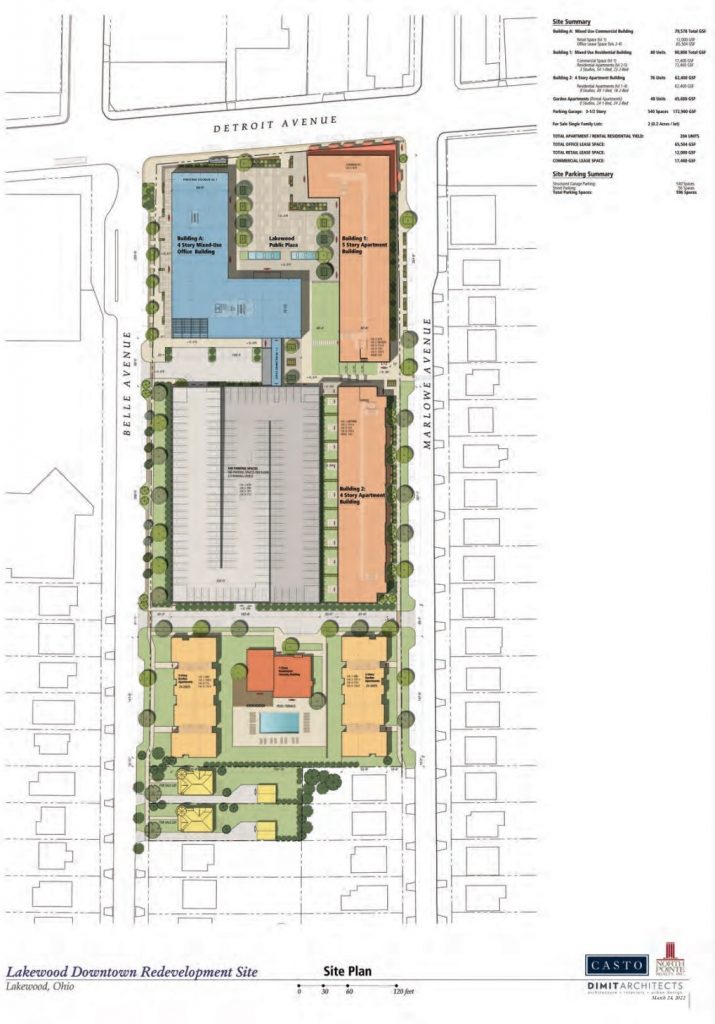 Proposed site plan for the new downtown Lakewood development by CASTO's team.