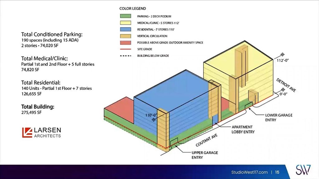 Studio West 117 campus plan grows