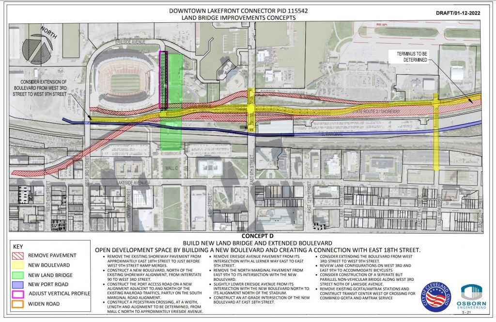 An option for redesigning the Shoreway into a boulevard and constructing a land bridge to link downtown the lakefront.