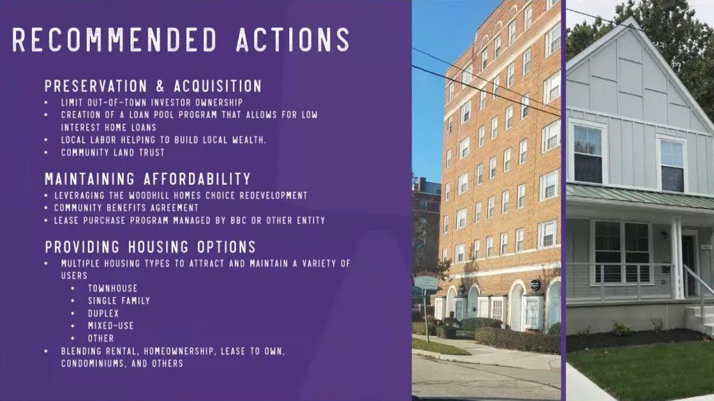 List of recommend actions to address housing problems in the Buckeye neighborhood.