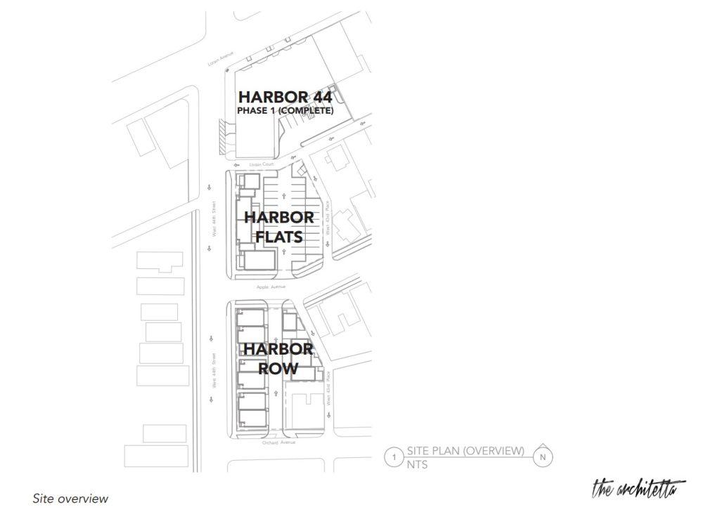 Overview of the Harbor 44 site plans for the commercial, apartments, and townhomes components.