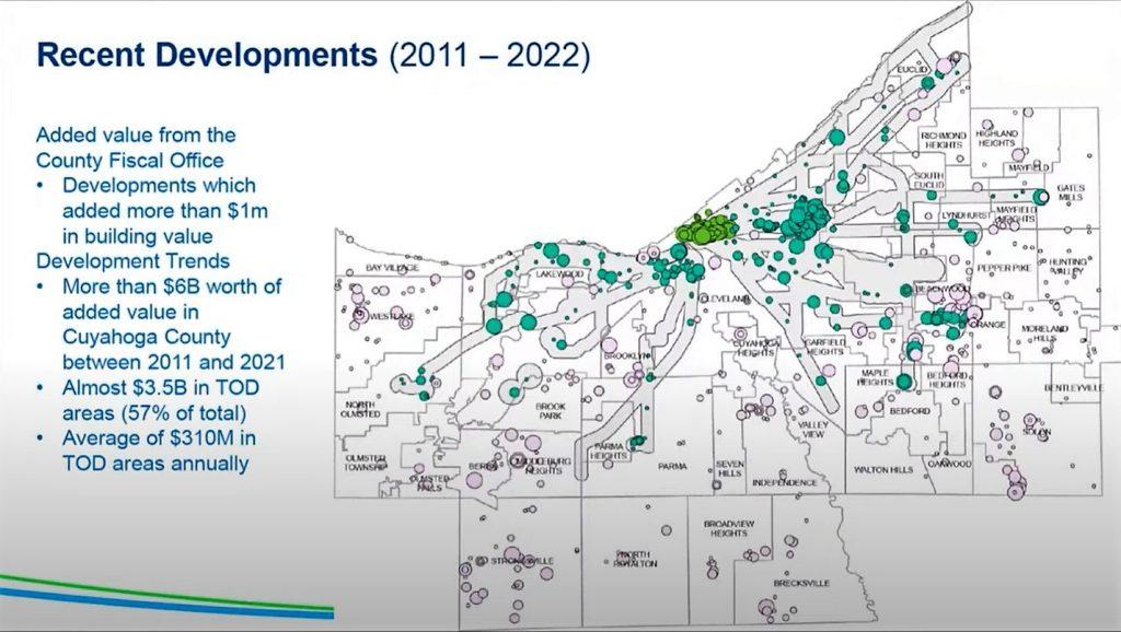 Recent real estate investments near transit in Cuyahoga County, by the county planning commission.