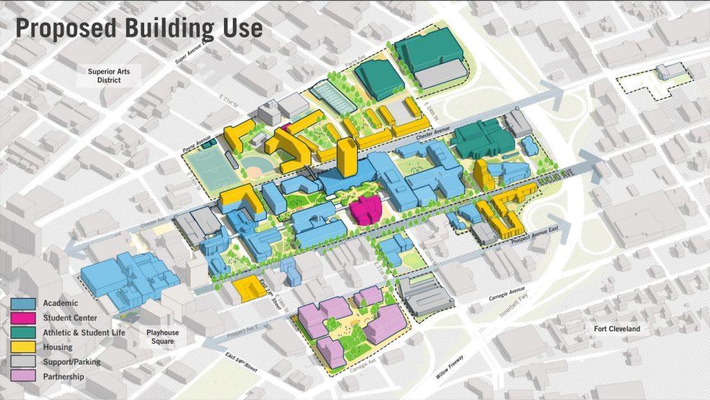 Proposed land uses in the CSU master plan.