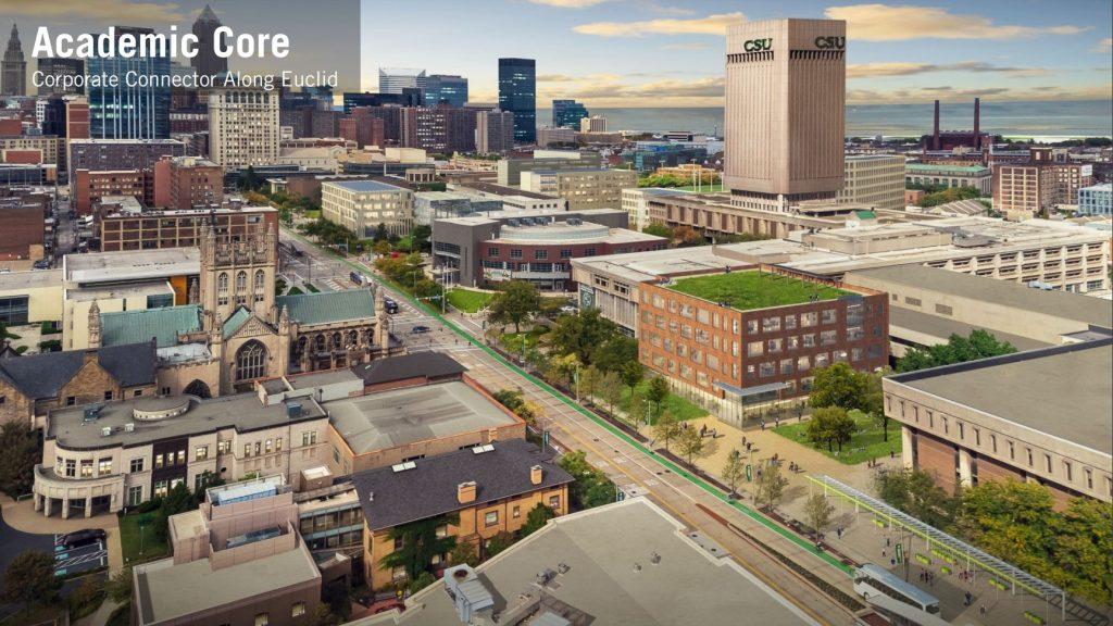 Euclid Avenue and the proposed new Corporate Connector building.