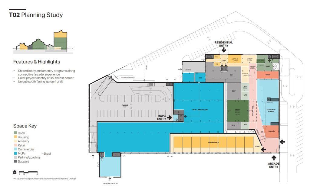 Ground floor site plans for the Westinghouse redevelopment in Cleveland, near Lake Erie.