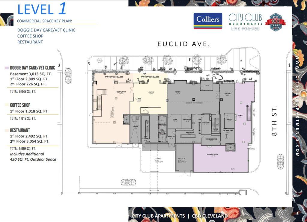 City Club Apartments Cleveland first floor plan.