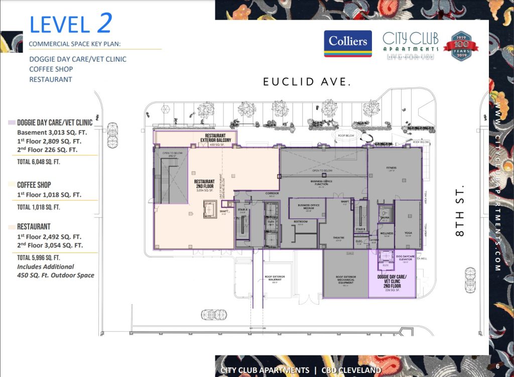 City Club Apartments Cleveland second floor plan.