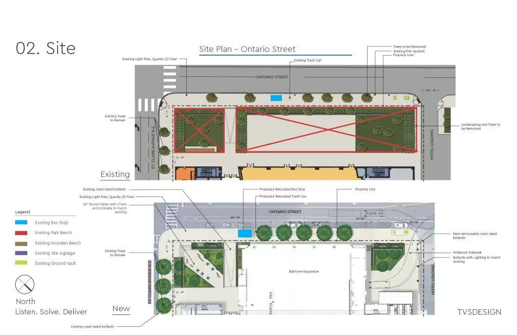 Site plan for Cleveland convention center expansion.