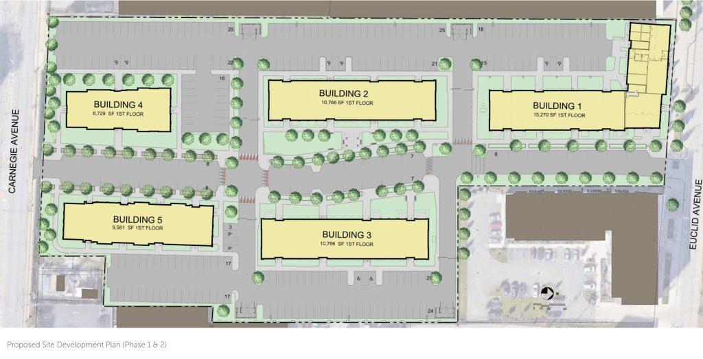 Site plan of The Foundry Lofts apartments and retail cafe.