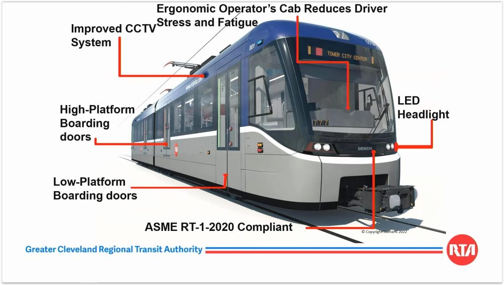 GCRTA orders trains for Shaker-Waterfront lines