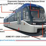 GCRTA gives final OK to new rail car purchase