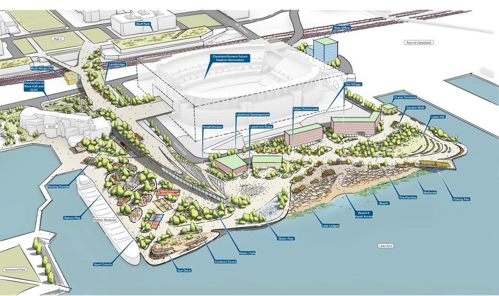 City reveals its lakefront vision