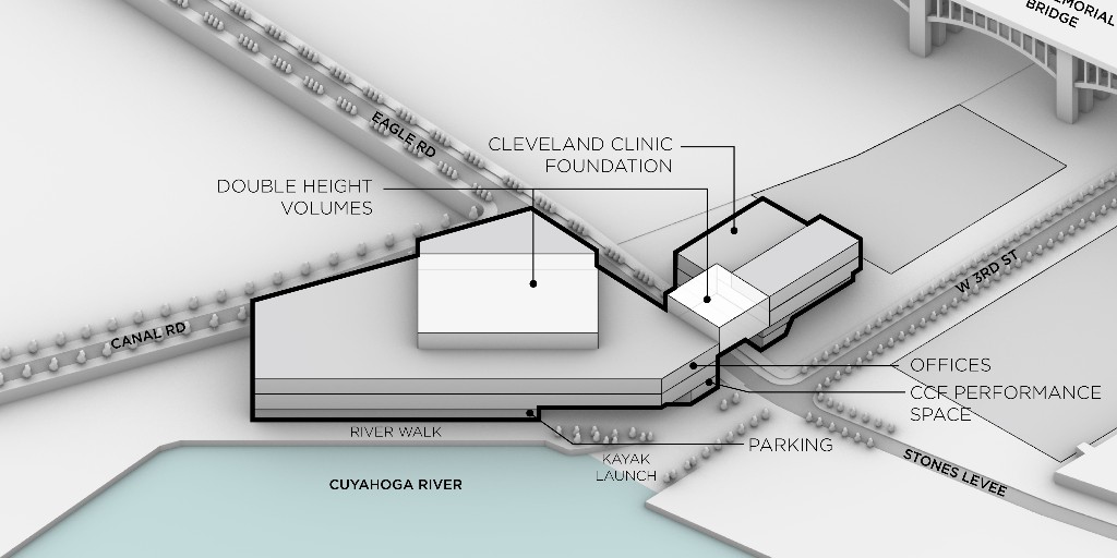 Cavs, Clinic confirm downtown move
