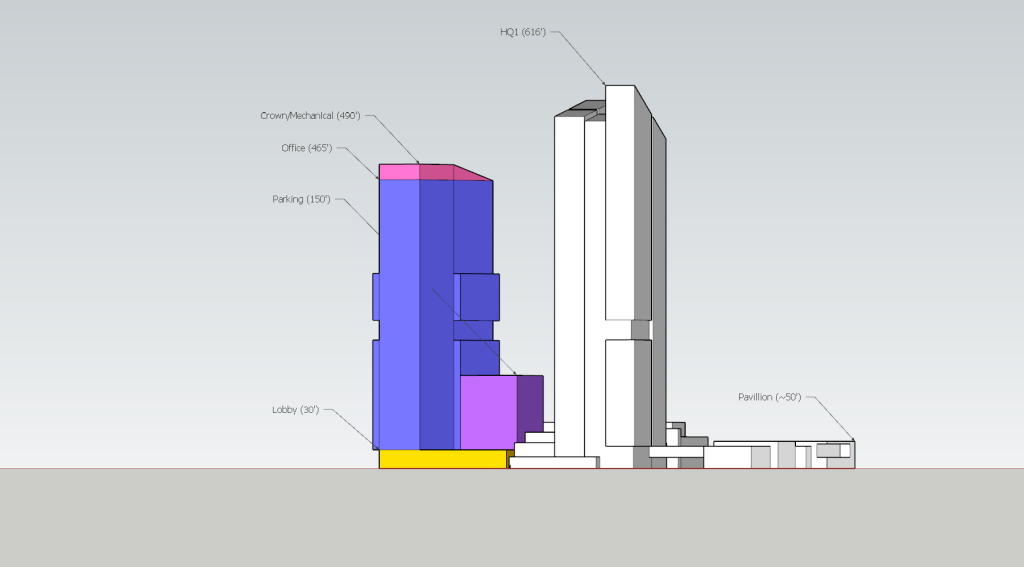 Sherwin-Williams’ HQ2: how big?