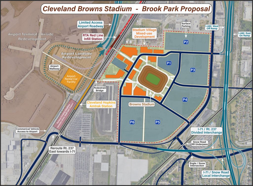 Browns stadium likely going to Brook Park, if…