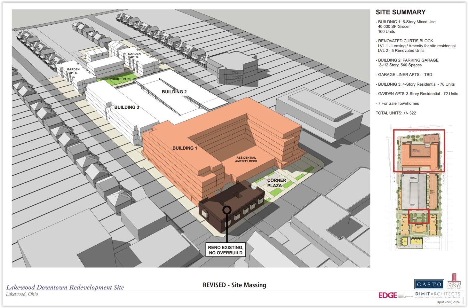New Downtown Lakewood plan, grocery store announced – NEOtrans