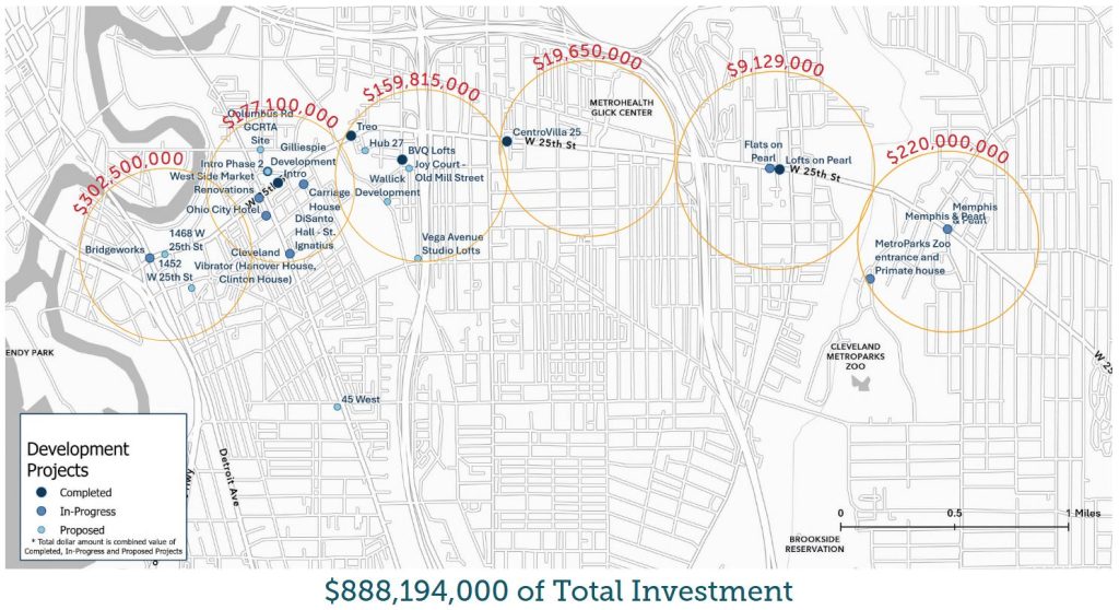 MetroHealth_BRT_investment